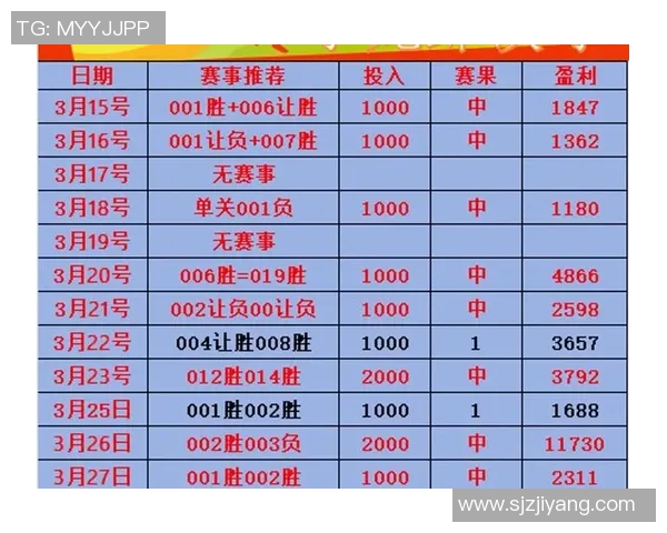 今日足球赛程一览表