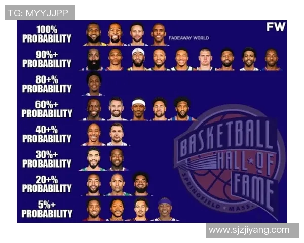 NBA明星球员商业代言及影响力分析